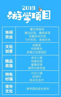 2019年國家現代農業產業園、田園綜合體及其他農業補貼與旅游開發項目深度解析與策劃指南